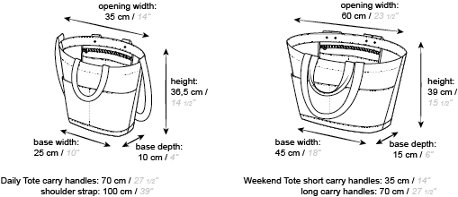measurements benlloch